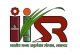 IISR Lucknow